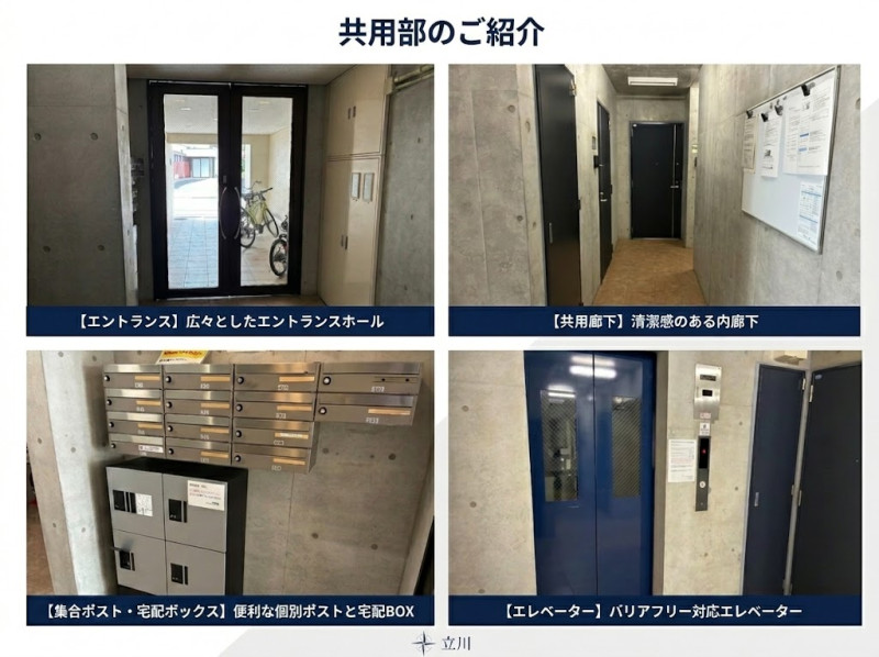 ai fund 第2号ファンド～Aifort.立川Ⅲ～